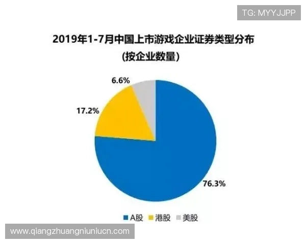 凯发真人国际安全保障措施全面分析保障玩家资金与个人信息安全 凯发真人国际安全保障措施全面分析保障玩家资金与个人信息安全