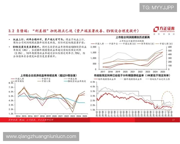 澳门赌场百家乐赔率变化趋势及其对玩家盈利的影响分析