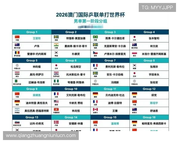 2026年世界杯比分完整版最新比分直播与赛况实时追踪